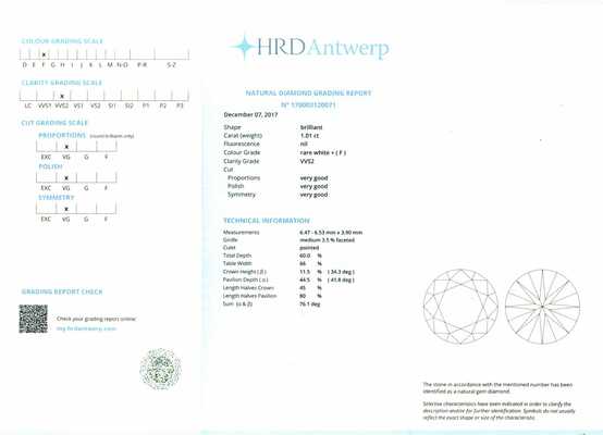 1. 01 F/Vvs2    18 ° 0.23 Ct R/VVs Wg